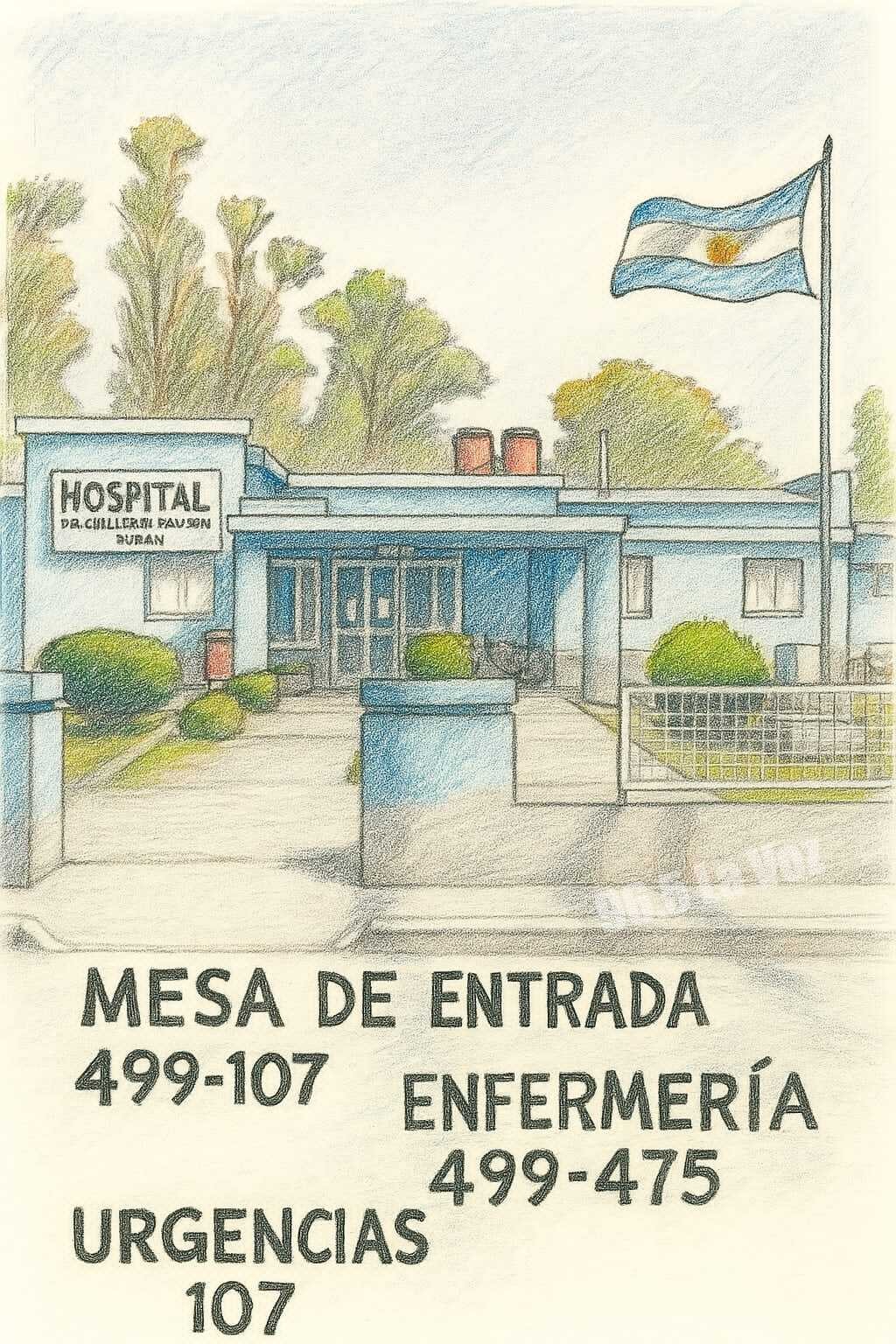 TELEFONOS DE CONTACTO DEL HOSPITAL DR GUILLERMO RAWSON