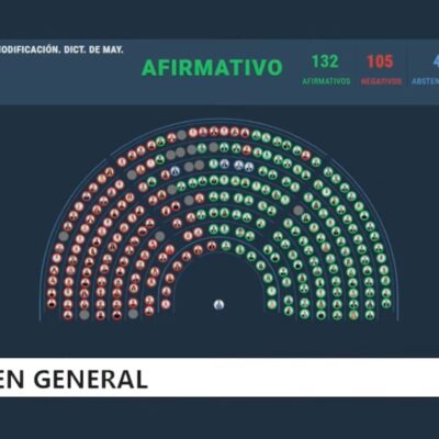 Diputados aprobó el recorte de subsidios al gas por Zonas Frías